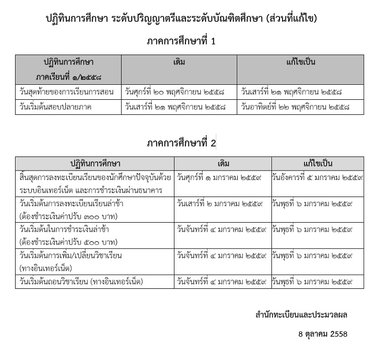 gudskjelov-33-vanlige-fakta-om-requirements-checklist-excel-samples-images